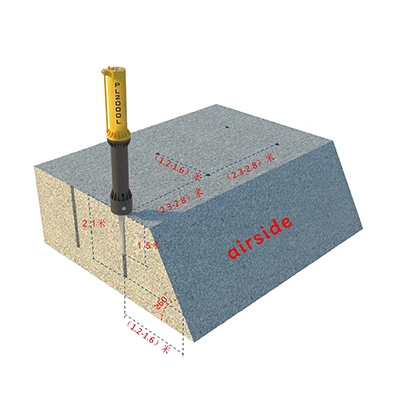Capacité Opérationnelle